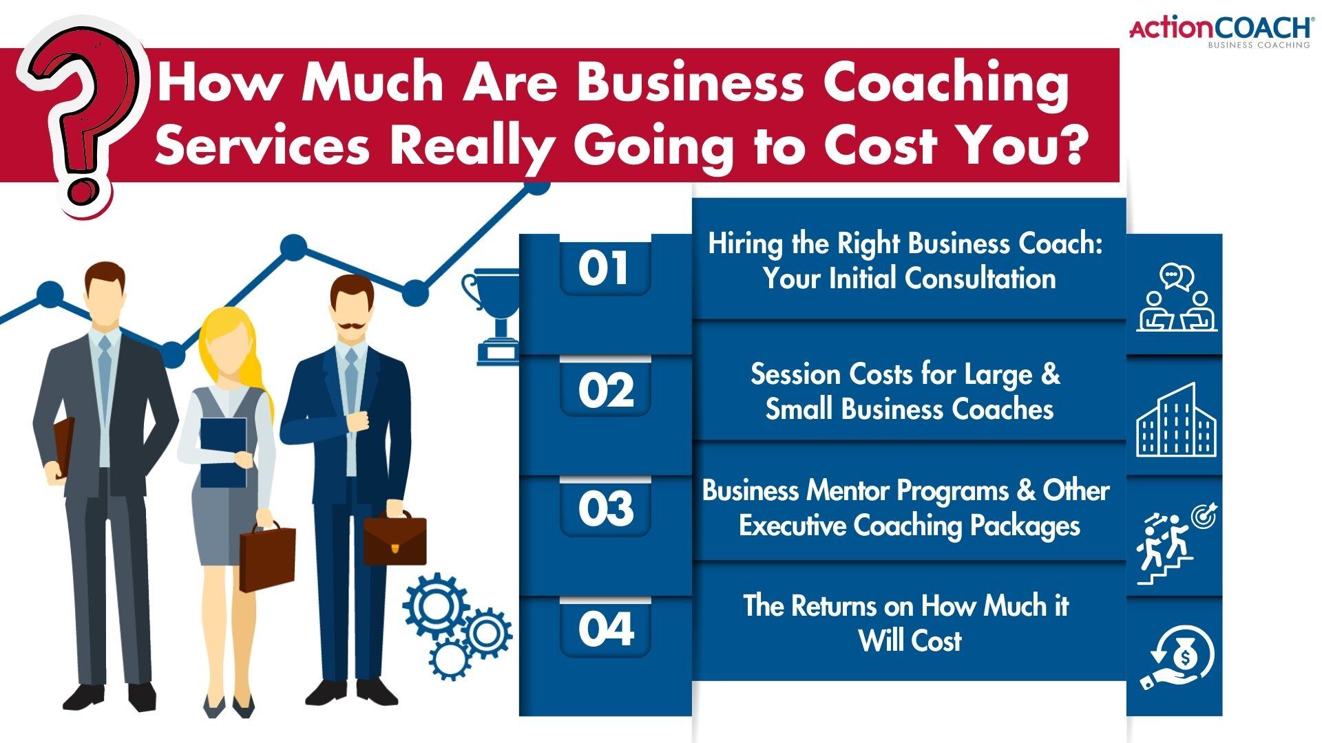 · UK_ How much is business coaching really going to cost you