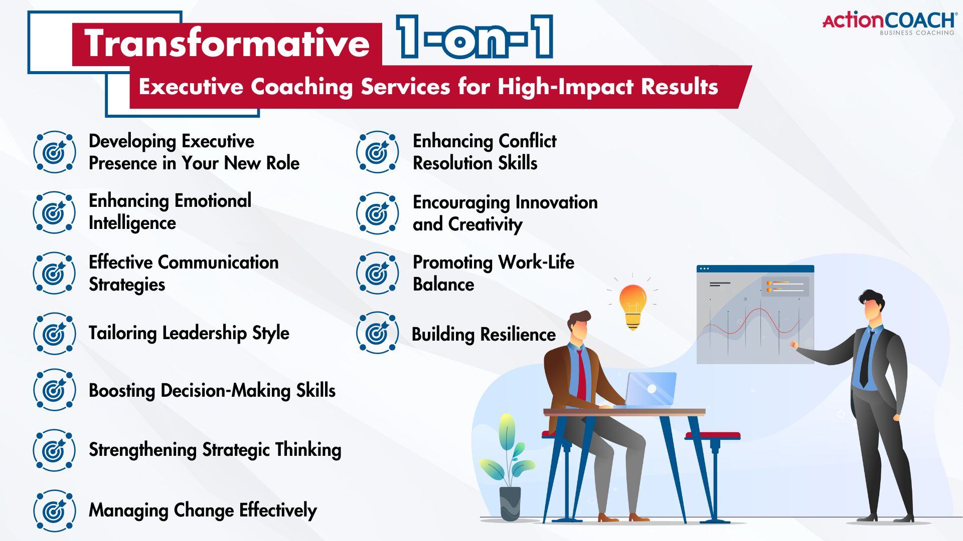 Transformative 1-on-1 Executive Coaching Services for Big Results ...