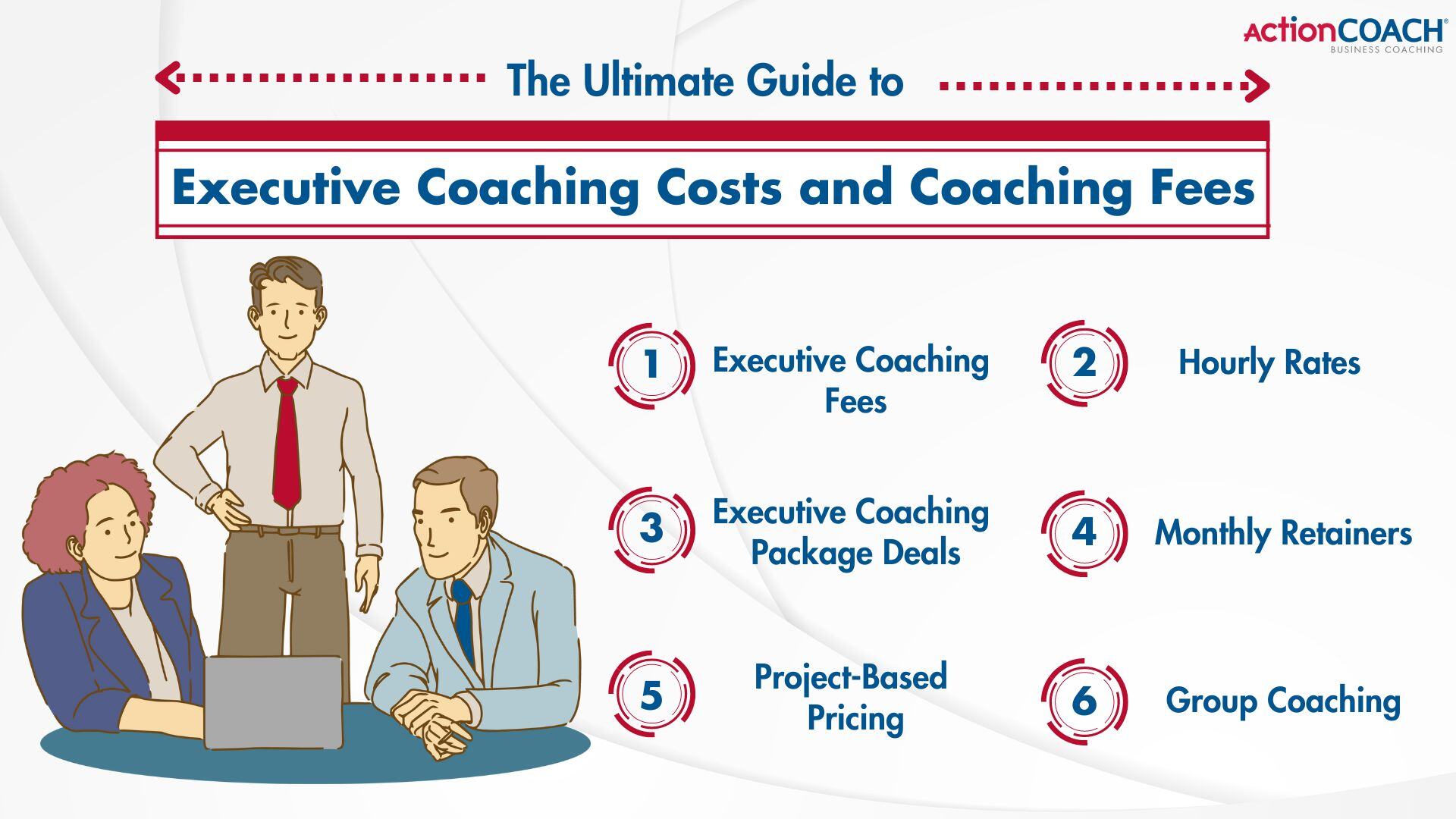 UK_ How much does CEO coaching cost